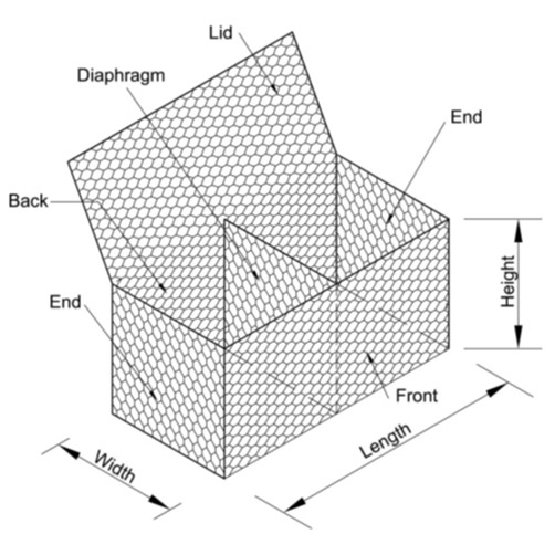 gabion-installation-regular-gabion-diagram.jpg