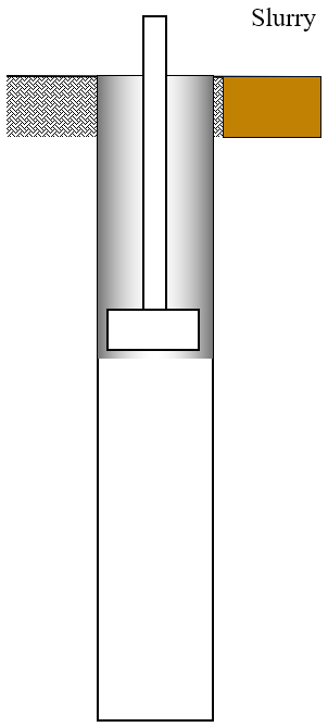 Pekerjaan Pengeboran